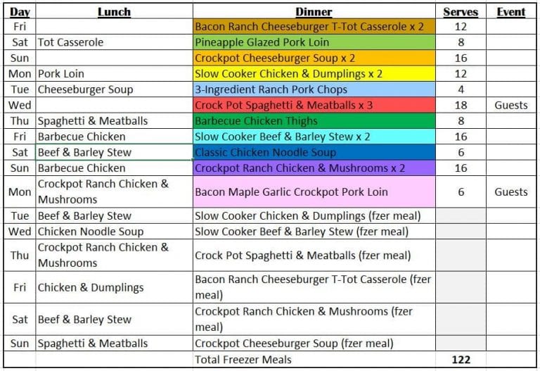 122 Freezer Crockpot Meals in 4 1/4 hours! | SlowCookerKitchen.com