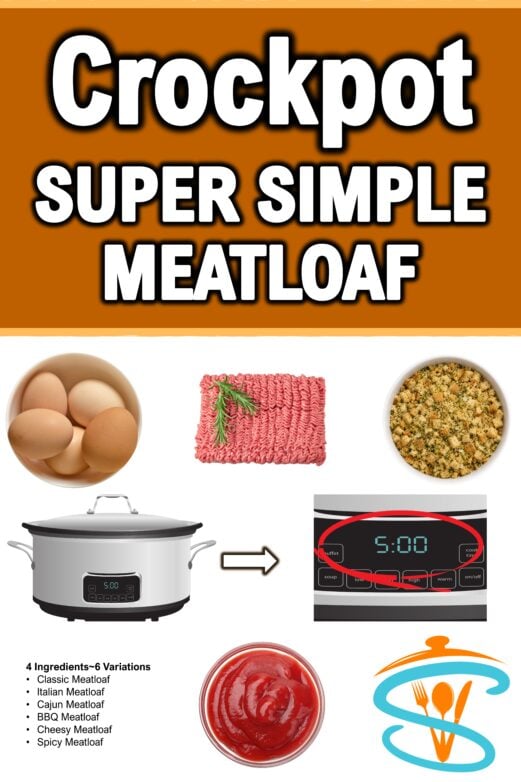 Four-ingredient meatloaf graphic showing eggs, ground beef, stuffing mix, ketchup, and a slow cooker.